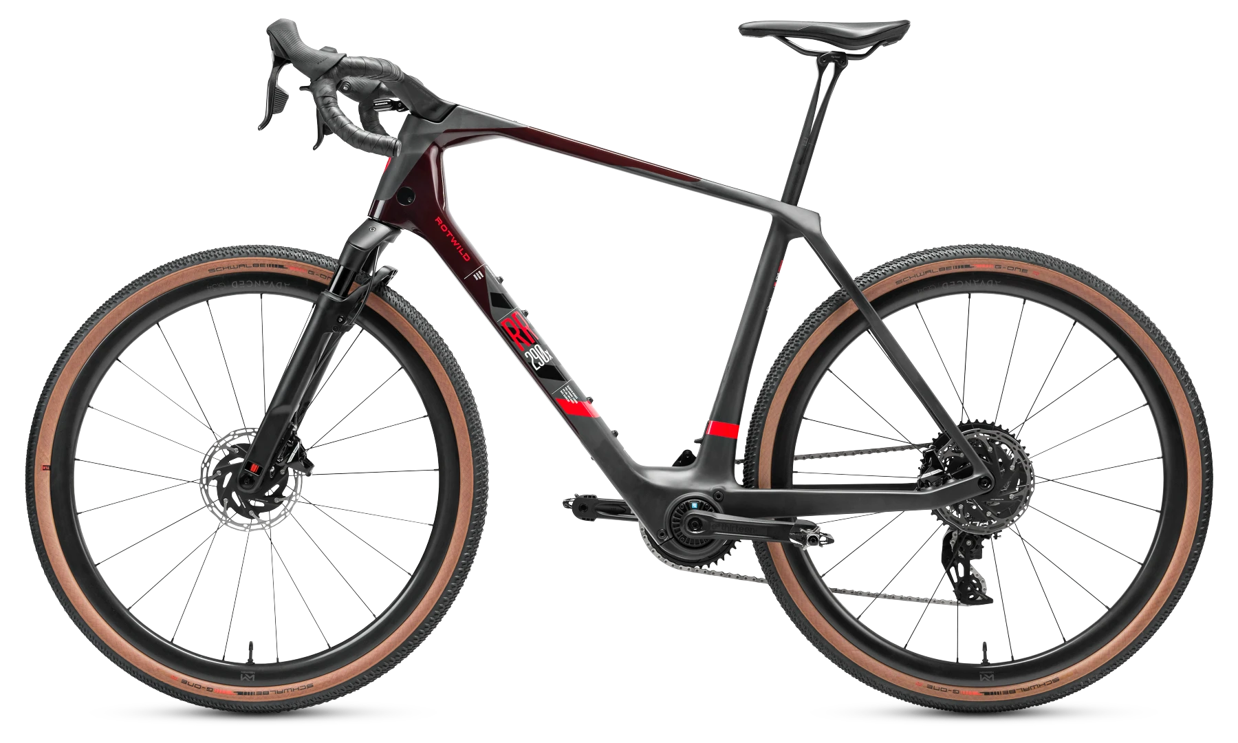 ROTWILD R.R290 X PRO X – Bild 4